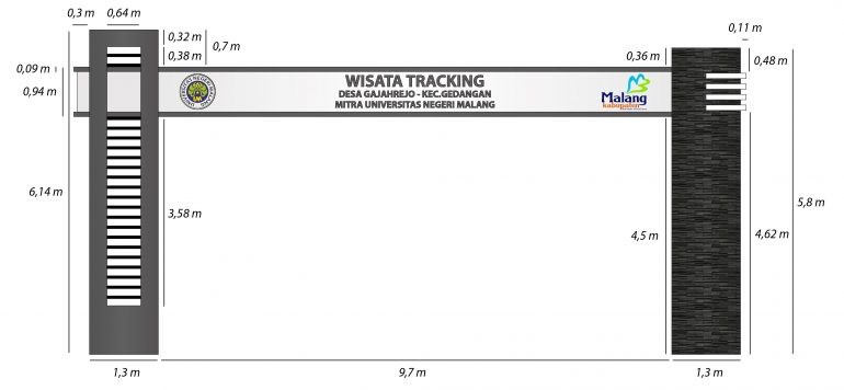 Kkn Universitas Negeri Malang Membuat Desain Rancangan Gapura Desa Gajahrejo Kompasiana Com