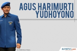 Agus Harimurti Yudhoyono (sumber: kompas.com)