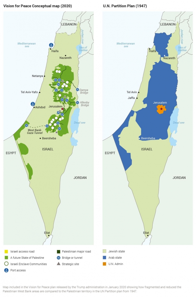 Rencana Peta : Kiri : Rancangan Wilayah Palestina Oleh Amerika Serikat 2020, Kanan : Rancangan Wilayah Palestina oleh UN 1947. (Source : https://www.diis.dk/en/research/future-of-palestine)