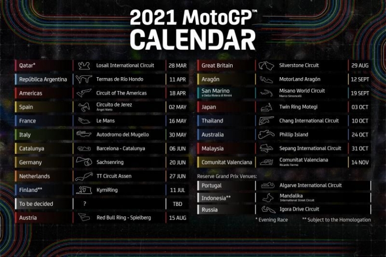 Kalender sementara MotoGP 2021 (dok.motogp.com)