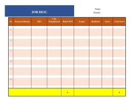 Form KPI (Document Pribadi : @Alfira_2808)