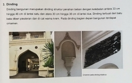 Sumber : PDA -- Pusat Dokumentasi Arsitektur, Jakarta