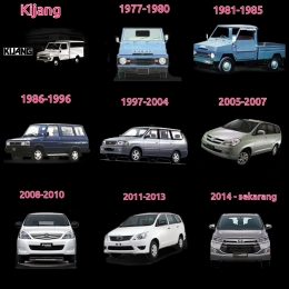 Sumber foto : www.toyotaindonesiamanufacturing.co.id