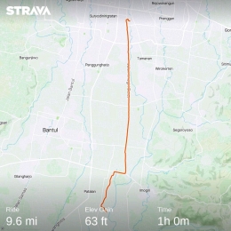 Jalur gowes saya hari ini 14/11/2020 (Dokpri)