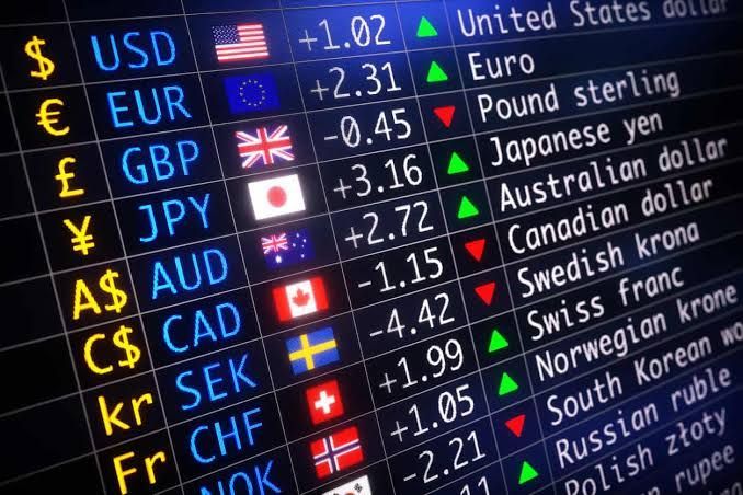 Analisis forex lebih kompleks daripada analisis saham/ sumber: https://www.inforexnews.com/