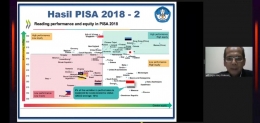 Hasil PISA 2018 (Screenshot Youtube Tarakanita TV)