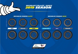 Pilihan ban saat dry race (slick) dan wet race (rain) musim 2019. Gambar: via Motorplus-online.com