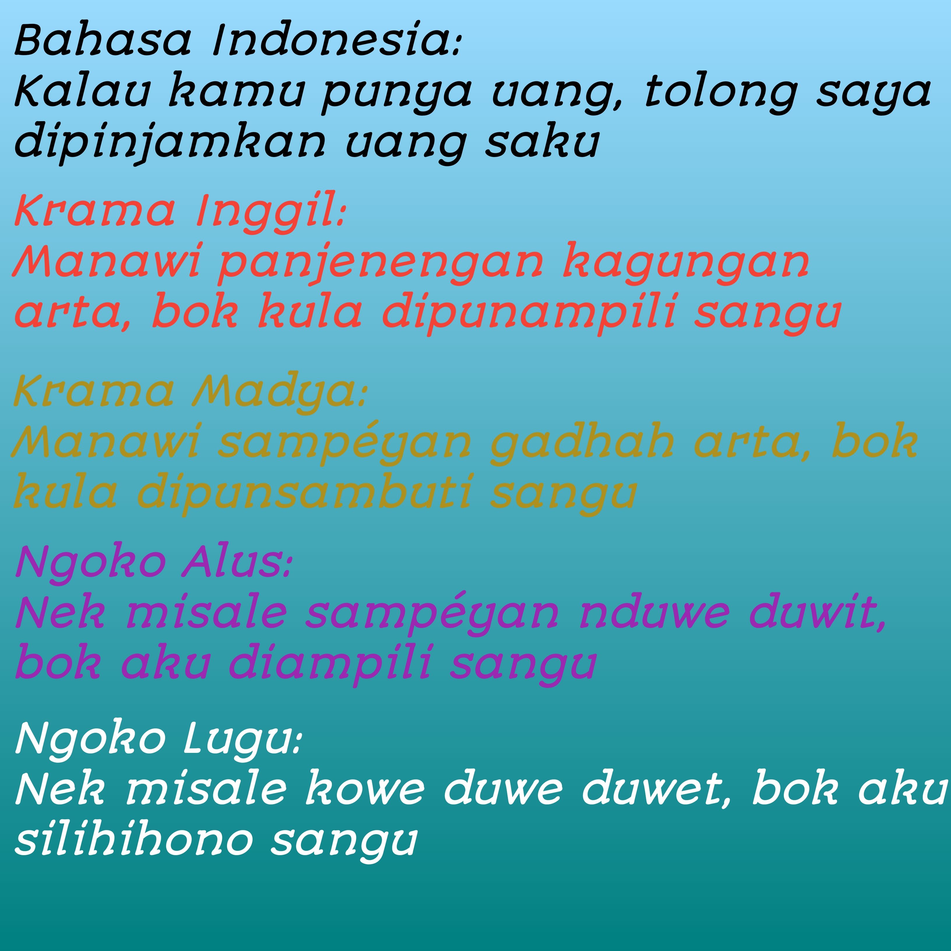 Perbedaan Ngoko Lugu Dan Ngoko Alus Pembelajaran Bermakna Pendidikan ...