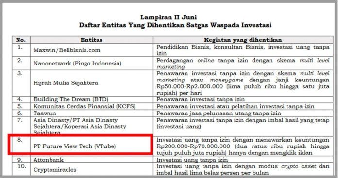 tangkapan layar