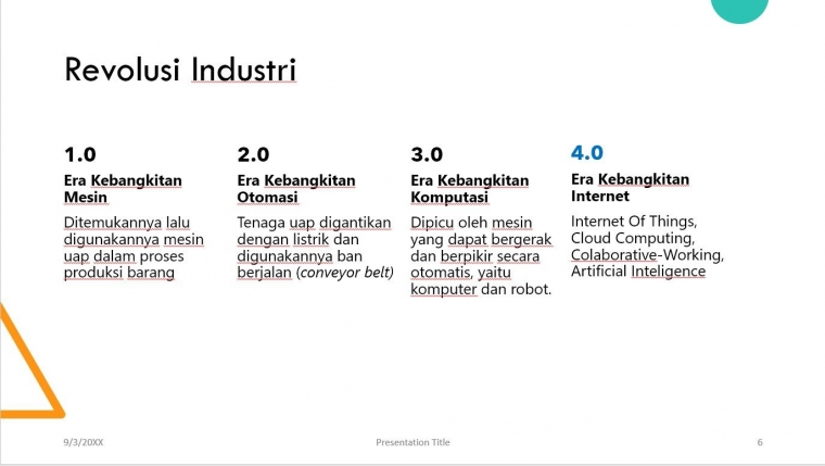 Dok. pribadi