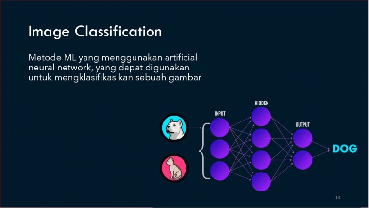 Dok. pribadi