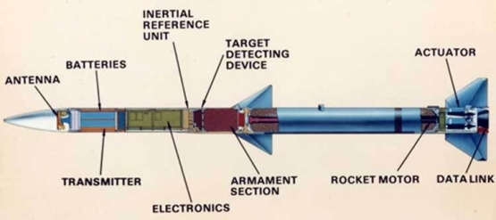 Rudal AIM 120 AMRAAM (sumber : layarberita.com)