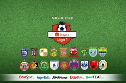 Kontestan Liga 1 musim 2020. | Foto: bolasport.com