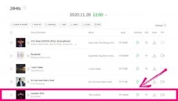 Chart Love sick Girl di Melon dan BP tidak menang di top 10 meskipun tangga lagu korea sangatlah tinggi/nearytop.com