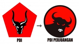 Perubahan logo PDI-Perjuangan (photo : grid.com)