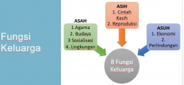 Dokpri. Diolah dari BBBKN RI