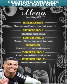 Menu diet Cristiano Ronaldo. | foto: inews.id