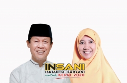 Dok. Insani, kepri 2020