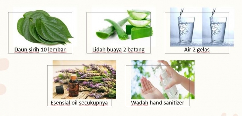Bahan Pembuatan Hand Sanitizer (ilustrasi buatan sendiri)