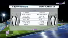 Juara dan Runner-up Grup Liga Champions | twitter.com/idextratime