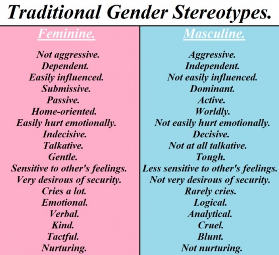 gender apostates