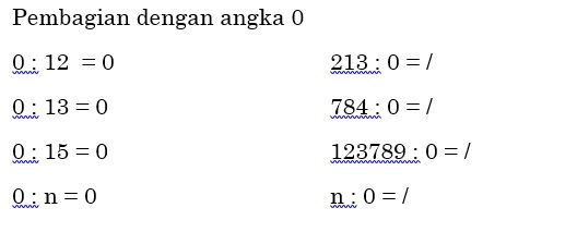 dok. pribadi