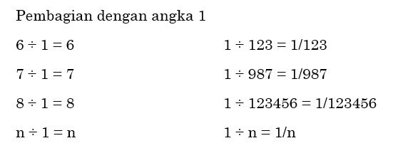 dok. pribadi