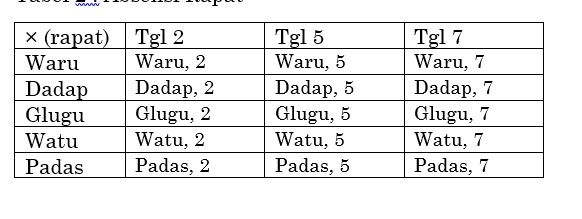 dok. pribadi
