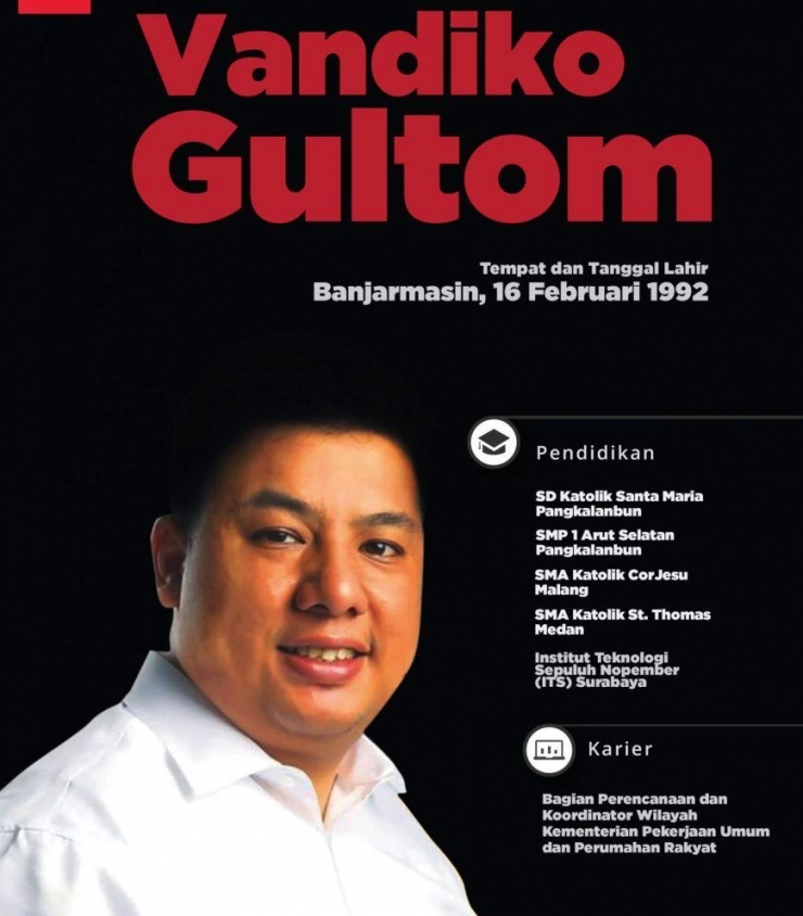 Vandiko Gultom (Foto via: greenberita.com)