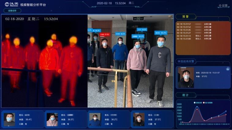 Teknologi facial recognition berbasis AI ala Cina mampu mengidentifikasi wajah manusia meski memakai masker. | Source: Hanvon’s Website via CSIS.org.