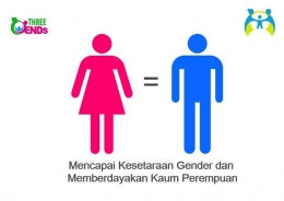 Ilustrasi Penghasilan Istri, Pembagian Kerja dan Kesetaraan Gender. Sumber: https://www.kemenpppa.go.id/i