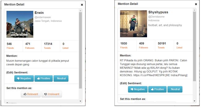 Gambar 3. Contoh mention negatif pada topic Pilkada (Dokpri, screenshot)