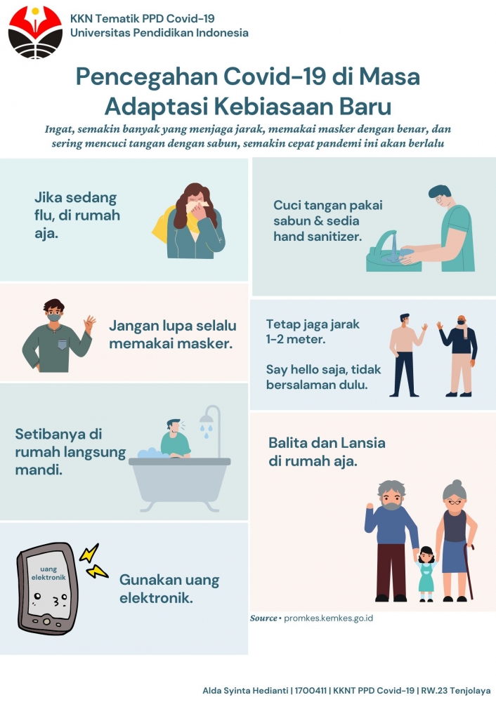 Dok. pribadi