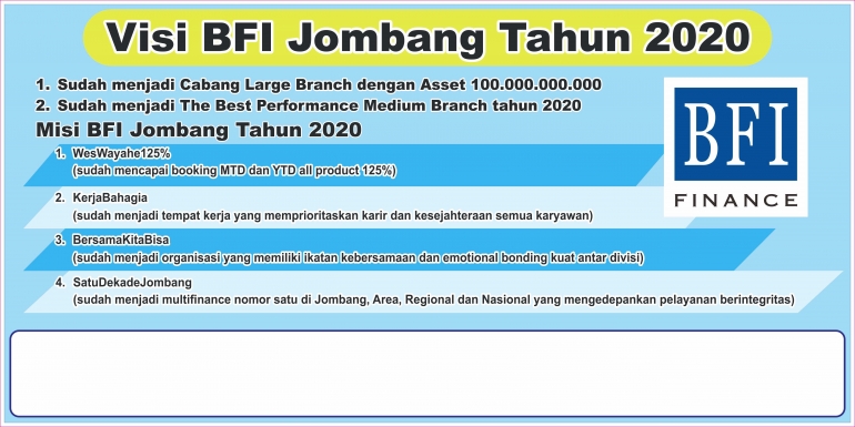 visi misi BFI Jombang tahun 2020. sumber : dokpri