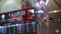 https://www.cnbcindonesia.com/market/20200422073151-17-153534/duh-wall-street-kebakaran-begini-nasib-ihsg-hari-ini