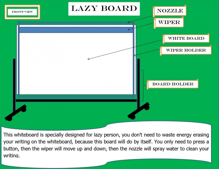 Lazy Board. Dokumen Pribadi