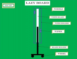 Lazy Board Tampak Samping. Dokumen Pribadi