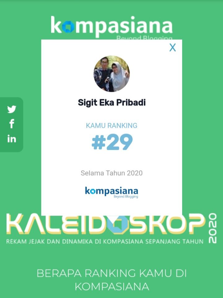 Olah pribadi tangkapan layar dari kaleideskop Kompasiana