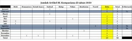 Data artikel saya yang berlabel HL di Kompasiana selama tahun 2020. | foto: Dokumen Pribadi