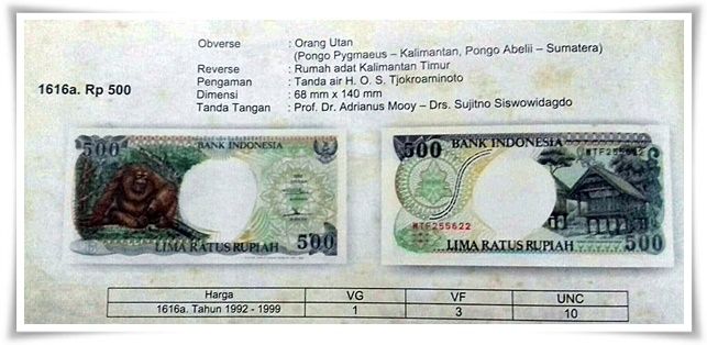 Data teknis uang kertas Rp500 berikut harga untuk tiga grade (Sumber: Buku Oeang Noesantara)