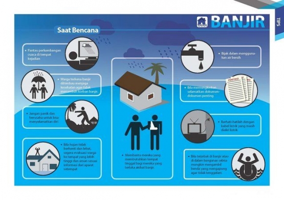 Mitigasi saat banjir datang/http://bpbd.grobogan.go.id/