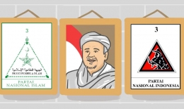 FPI Cikal Menjadi PNI putih (kiri), Habib Rizieq (tengah), dan PNI merah (kanan). Sumber gambar mojok.com diolah pribadi
