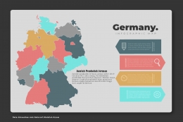 Jerman dan Agama Islam terbuka fakta dan data. Sumber gambar : dokumen pribadi