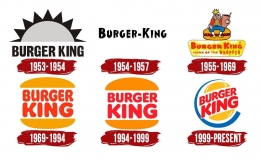 Metamorfosis logo Burger King (1k.com.ua)