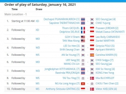 Leo/Daniel satu dari empat wakil Indonesia di daftar babak semi final, Sabtu, 16/1/2021 besok. Gambar dari tournamentsoftware.com