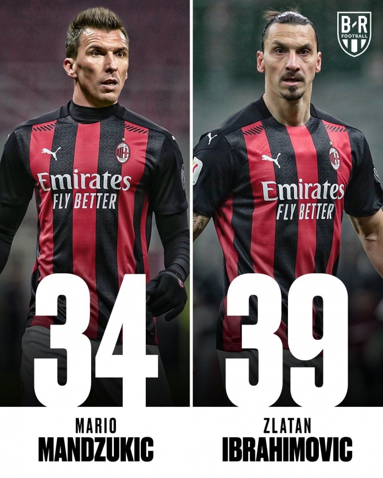Dua striker AC Milan saat ini, Mandzukic dan Ibrahimovic. | foto: Twitter @brfootball