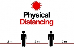 ilustrasi Physical Distancing. Sumber: pikiran-rakyat