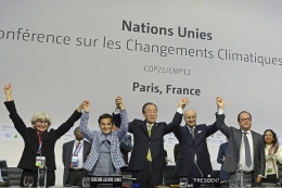 Perjanjian Iklim Paris. Sumber: hijauku.com