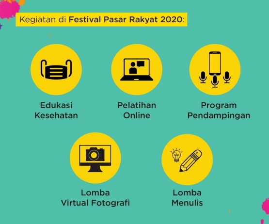 Kegiatan di Festival Pasar Rakyat 2020. Sumber: FB Adira Finance