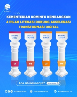 Empat pilar akselerasi transformasi digital di Indonesia (sumber: Twitter/@kemkominfo)